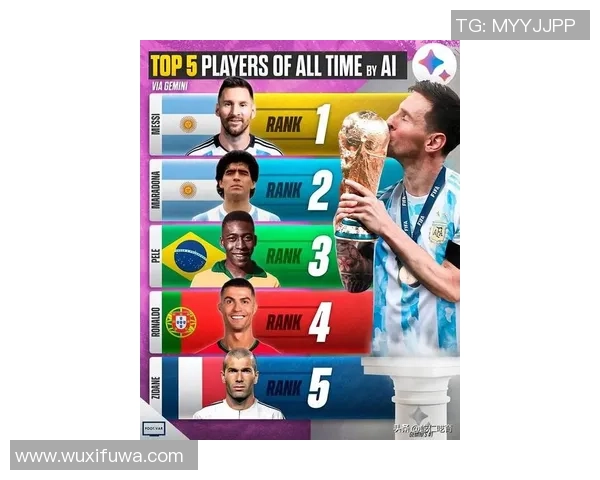 足球星视界最新动态解析 盘点全球足坛最热话题与球星表现