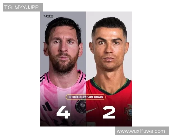 球星眼中的球星：从梅西到C罗，他们如何评价彼此的足球魅力